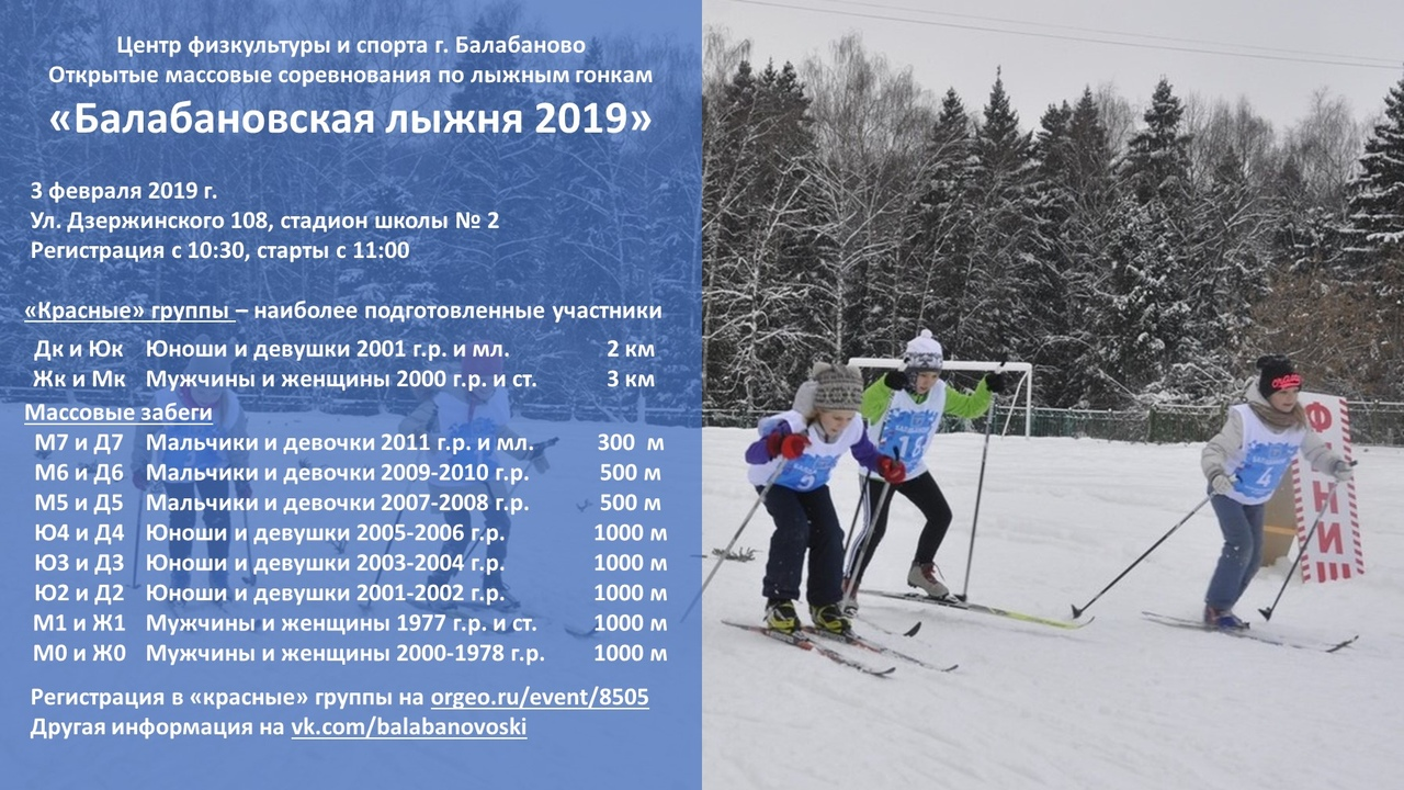 Открытые массовые соревнования по лыжным гонкам "Балабановская лыжня 2019"