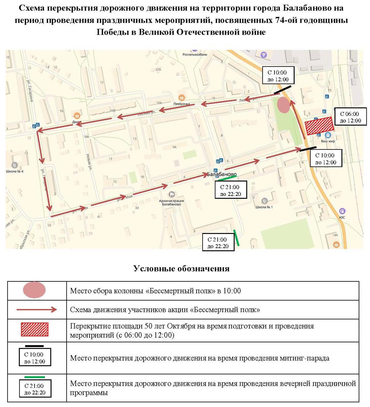 Схема перекрытия дорожного движения на территории города Балабаново